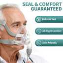 2 Packs Replacement Cushion for ResMed AirFit F20 Medium, CPAP Accessories Compatible with Original Airfit F20 Full Face CPAP Mask Cushion (Medium)