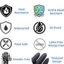 BBQ Gloves Disposable Heat Resistant - 2 Reusable Cotton Liners & 50 Nitrile Gloves for Barbecue Smoker, Grilling, Cooking Hot Meat, Food Prep - 5Mil, Non-Slip Grip, Black Large