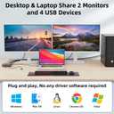 KVM Switch 2 Monitors for 1 Laptop and 1 Desktop 4K@60Hz, USB C HDMI Dual Monitor KVM Switch,Docking Station KVM Switches with 4 USB 3.0 Port, 80W PD Charging, Wired Remote and USB-C Cable Included
