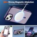 SUPFINE Magnetic for iPhone 15 Case (Compatible with MagSafe) (Military Grade Drop Protection) Slim Translucent Matte Shockproof with Anti-Fingerprint Phone Case, Dark Purple