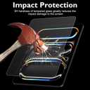 Esanik [2+2 Pack Like Paper Glass Screen Protector for iPad Pro 11 Inch M5/M4 (2025/2024) with Camera Lens Protector & Alignment Frame, 9H Tempered Glass Papered Film for Drawing Writing