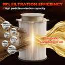 6.7L Cummins Fuel Filter Water Separator Set | Replacement for 2013-2018 Dodge Ram 2500 3500 4500 5500 6.7L Cummins Turbo Diesel Engines | Replaces# 68197867AA, 68157291AA