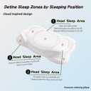 Kafidi s 2026 New Cloud Pillow, Ergonomic Memory Foam Pillow, Adjustable Cervical Neck Support Pillow with Breathable Pillowcase for Side Back Stomach Sleepers