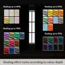 DUALIFE Aqua Curtains for Living Room Bedroom Light Blocking Window Curtains Triple Weave Room Darkening Curtain Panels Thermal Insulated Grommet Top 34X63