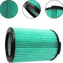 2 Pack VF6000 5-Layer Replacement Filter for Ridgid Shop Vac 5-20 Gallon Wet Dry Vacuums WD5500 WD0671 WD6425 WD7000 WD1280 WD1851 WD1680 WD1956 RV2400A 1400RV RV2600B, fit for Husky 6-9 Gallon Vacs