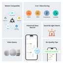SONOFF SAWF-07P Smart Indoor Air Quality Monitor with PM2.5, PM10, Temperature & Humidity Sensor, Real-Time Display, Notification, Matter-Compatible, 2.4GHz WiFi, 3.73-inch Screen, for Bedroom, Nusery