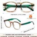 Hubeye 3 Packs Reading Glasses for Women Blue Light Blocking Reader, Anti UV Readers for Women Computer Eyeglasses（Black+Brown+Green，+3.5）