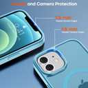 Zapica Magnetic for iPhone 12 Case & iPhone 12 Pro Case, [Compatible with MagSafe] [Military Grade Drop Protection] Translucent Matte Shockproof Anti-Scratch Phone Cover, Light Blue