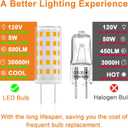 GY6.35 LED Bulb 120V 50W Halogen Bulb Equivalent, T4 JC Type Bi-pin GY6.35 Base, Warm White 2700K, 5W 500LM, GY6.35 Bulbs for Pendant Light, Table Lamp, Landscape Lighting, 5 Pack