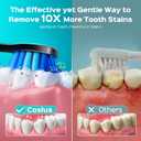 COSLUS Sonic Electric Toothbrush for Adults: 3 Intensities & 5 Modes Gum-Friendly for Deep Cleaning & Whitening - 2 Types of Heads for Family, Sensitive Teeth, Braces, Travel & Home Use, Black, 1PC