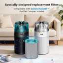 Replacement Filter for Dyson HushJet SP01, 360 Electrostatic + Activated Carbon Dual-Layer HJ10 Air Filter Replacement Compatible with Dyson HushJet Purifier Compact Quiet air purifier
