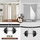 Heavy Duty Double Curtain Rod 32-48 Inch Length, 1 Inch Adjustable Matte Black Double Curtain Rod with Brackets, Long Double Curtain Rod for Windows Sliding Door (Black, 32-45", 1 PCS)