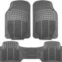 FH Group Car Floor Mats - Heavy-Duty Rubber Floor Mats for Cars, Universal Fit Full Set, Trimmable Automotive Floor Mats, ClimaProof Floor Mats For Most Sedan, SUV, Truck Floor Mats Gray