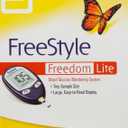 FreeStyle Freedom Lite Blood Glucose Meter