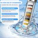 PWERAN Filtered Shower Head with Handheld, High Pressure 3 Spray Mode Showerhead with 18 Stage Water Softener Filters for Hard Water - Handheld Shower Head-Remove Chlorine-White