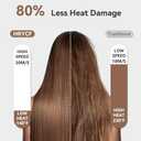 HRYCF Hairdryer-Less Heat Damage High Speed Blow Dryer,Negative Ionic Care Hair,Fast Drying Blow Dryer with Brushless Motor,Thermo-Control Low Noise with Magnetic Nozzle & Diffuser, Black