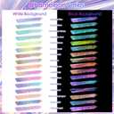 Ceya Chameleon Mica Powder Set 16 Colors, 2.8oz/ 80g Chrome Powder, Cosmetic Grade Pearlescent Effect Color Shift Pigment for Epoxy Resin, Soap Dye, Candle Making, Nail Art, Makeup, Slime, Paint