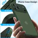 for iPhone 17 Pro Case, [Ribbed Non-Slip Sides] [Military-Grade Drop Protection] [Full Camera Protection] Anti-Yellow Soft-Touch Shockproof Slim Phone Case for iPhone 17 Pro, ForestGreen