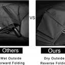 LANBRELLA Compact Reverse Folding Umbrella Auto Windproof Travel Umbrella