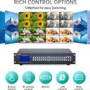 4K HDMI Matrix 16x16 w/Web & AUX Audio Output, MT-VIKI Matrix Switcher Support LAN/RS232/IR/APP Switch, Fit 2U Rackmount Rack (16 in 16 Out)