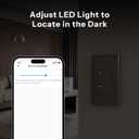SONOFF M5 Matter Smart WiFi Light Switch, 2-Gang Wall Switch with Timing & Voice Control, Compatible with Matter, Alexa & Google Home, Requires Neutral Wire (120 Type)