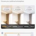 LEDIARY 22in Enclosed Ceiling Fan with Light and Remote, White Modern Bladeless Ceiling Fan with Bright Light, Led Flush Mount Ceiling Fans for Bedroom, Living Room, Kid Room(6 Speeds, 3000-6000K)