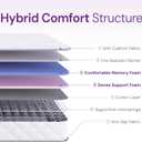 GAESTE Twin 6 Inch Hybrid Cooling Mattress, Airflow Innerspring
Pressure Relieving Comfort & Balanced Support, Medium Plush Feel, Breathable Coil System, CertiPUR-US Certified