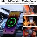 Strong Magnetic for iPhone 14 Pro Max Case [Compatible with MagSafe][10FT Military Grade Protective] Shockproof Translucent Matte Slim Case for iPhone 14 Pro Max Phone Case (6.7"), Deep Purple