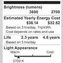 Satco S4962 130-Volt 300-Watt PS35 Mogul Base Light Bulb, Frosted