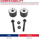Radiator Rubber Mount Support Bushings & Bolts