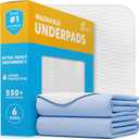 GREEN LIFESTYLE Washable Underpads - Large Bed Pads for use as Incontinence Bed Pads, Reusable Pet Pads, Great for Dogs, Cats, Bunny, Seniors Bed Pad (Pack of 2 - 34x52) (Blue/White)
