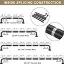 Room Darkening Curtain Rods for Windows, 28 to 84 Inches Splicing Construction Drapery Rod, 1" Adjustable Blackout Wrap Around Curved Curtains Rod, Wall Mounted Ceiling Mounted, Matte Black