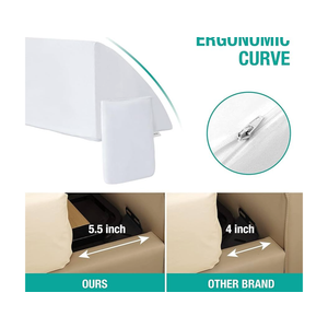 Vekkia Queen Bed Wedge Pillow for Headboard – High-Density Foam Fills Gaps (0-5.5") Between Mattress and Headboard, Wedge Pillow with Pockets for Phone & Remotes, Washable Cover(White