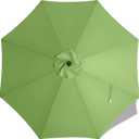 MASTERCANOPY Patio Umbrella 9 ft Replacement Canopy for 8 Ribs-Soft Green Canopy Only