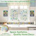 SOMWISE Rainbow Window Privacy Film,Heat Control,UV Blocking,Anti-Glare,Day & Night Privacy Protection & Decoration for Home, Bathroom,Glass Door,Static Cling,Renter-Friendly with Installation Tools