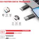 Vansuny 64GB Type C Flash Drive 2 in 1 OTG USB 3.0 + USB C Memory Stick with Keychain Dual Type C Thumb Drive Photo Stick Jump Drive for Android Smartphones, Computers, MacBook, Tablets, PC