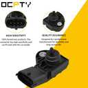 OCPTY Fuel Rail Pressure Sensor 31272732 Compatible for Volvo S60 S80 V70 XC70 XC90 (2001-2009) - Replaces OEM 31272732 - Direct Fit for Engine Fuel System - Solves P0087 P0085 Issues
