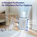 LEVOIT Air Purifier for Home Large Room Up to 1073Ft with Air Quality Monitor, AHAM VERIFIDE, Smart WiFi, Washable Pre-Filter, HEPA Sleep Mode for Pets, Allergies, Dust, Pollen, Vital 100S-P, White