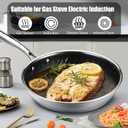 Vivicreate Tri-Ply Stainless Steel Frying Pan Set, 19 Piece Nonstick Skillet Cookware Set with 3 Fry Pans 9.5 10.25 11 Inch, Induction Compatible, Kitchen Utensils Included