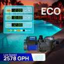 Aquastrong In/Above Ground Pool Pump High Flow Self Primming Swimming Pool Pump,Ocean Blue