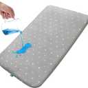 Bassinet Mattress Pad 35" x 20" x 1" Fit for Ezebaby, ANGELBLISS, Airclub, Bold, HARPPA, Besrey, Larex and Other Bedside Sleeper, Waterproof Breathable Baby Foam with Removable Zippered Cover, Grey