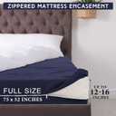 HunnmingRe Zippered Mattress Fitted Protector Deep Mattress Encasement Soft Zipper Fitted Sheet Microfiber Bed Sheet Cover for Bed(Navy Blue,Full,12-16in)