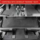 Floor Mats Compatible with 2018-2023 (Fit 2024 Traverse Limited) Chevrolet Traverse Cargo Liner Mat Back Seat Cover 7 Seat 2023 Chevy Traverse Accessories (Trunk Mat+Backrest Mats+Floor Mats)