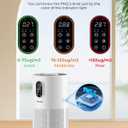 Air Purifiers for Home Large Room up to 1650 ft², WESTHEY H13 True HEPA Air Purifier for Bedroom with Night Light, Air Quality Monitor, Fragrance Sponge, Air Cleaner for Wildfire Smoke Dander Dust