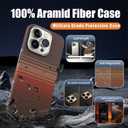 Real Aramid Fiber Case for iPhone 16 Pro Max [6.9 inch] Compatible with MagSafe,600D Aramid Weave,Thin & Light Cover with a Caseless Feel,Carbon Fiber Textures Design Kevlar Protection (Sunset-SW)