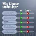 SmartSign Handicapped Parking Sign, 12 x 18 Inches 3M Engineer Grade Reflective Aluminum, Pre-Drilled Holes, USA Made