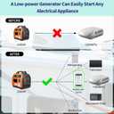 Soft Start for RV Air Conditioner, Briidea Soft Starter for RV Enables Easy Start an A/C & Appliances on RV Power with a Small Generator
