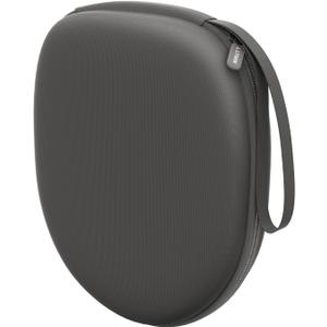 Headphone Headset Case Compatible with RORSOU C6/JBL/Anker/Sony/BERIBES/KVIDIO Wireless On-Ear Headphones, Dark Gray