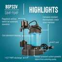 Little Giant BSP33V 1/3 HP, 115 Volt, 2880 GPH Automatic Submersible Epoxy Coated Cast Aluminum Sump Pump with Piggy-back Vertical Switch and 8-Ft. Cord, Blue, 506251