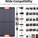100W Solar Panel,N-Type 16BB Portable Solar Panels for Power Station,Foladable Solar Panel,QC3.0 USB-A &Type-C,25% High Efficiency,IP68,ETFE Integrated Design for Outdoor Camping,Off Grid